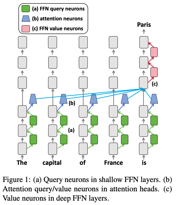 Interpolate start reference image.